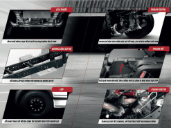 Hệ thống phanh, bánh của xe chở xăng dầu HINO FM