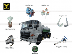 Phụ kiện xe phun nước rửa đường tưới cây HINO FG 9 khối