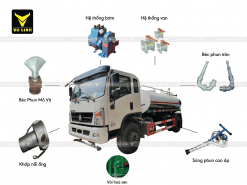 Phụ kiện xe phun nước rửa đường tưới cây Howo 9 khối