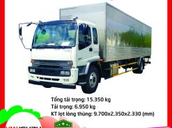 xe tải thùng kín Isuzu VM model FTR160SL9