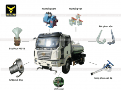 Phụ kiện xe phun nước rửa đường tưới cây FAW 9 khối